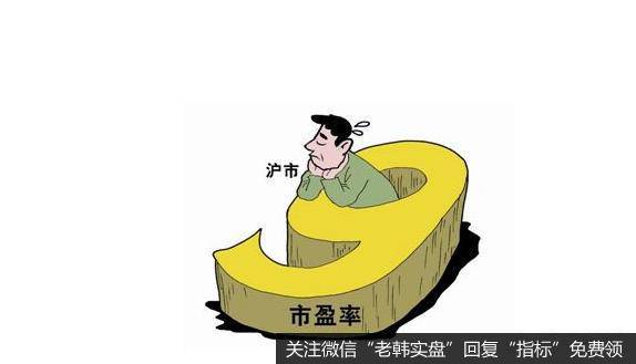 静态市盈率是一个比较基本的基本面分析指标