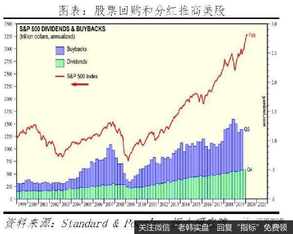 任泽平股市最新相关消息：全球金融危机对中国的传导路径和影响推演5
