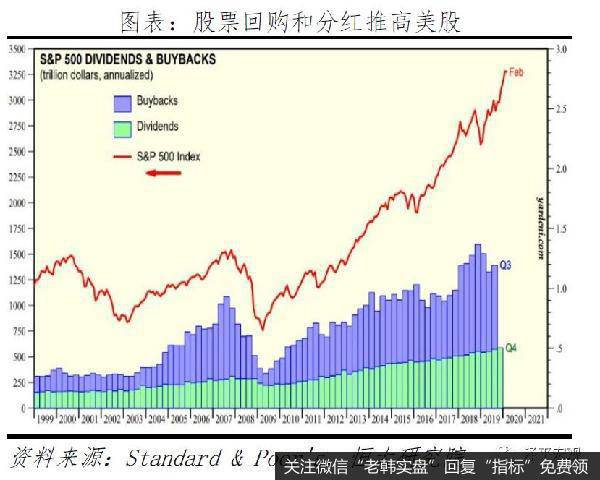 任泽平股市最新相关消息：全球金融危机对中国的传导路径和影响推演5