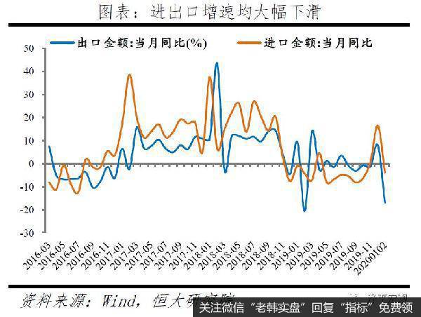 任泽平股市最新相关消息：全球金融危机对中国的传导路径和影响推演14