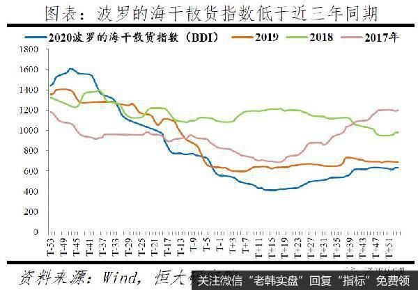 任泽平股市最新相关消息：全球金融危机对中国的传导路径和影响推演17