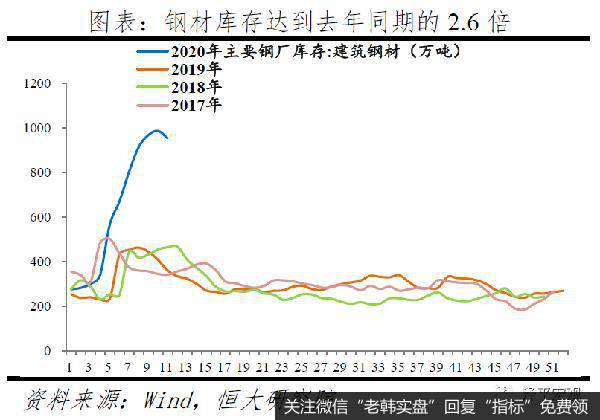 任泽平股市最新相关消息：全球金融危机对中国的传导路径和影响推演18