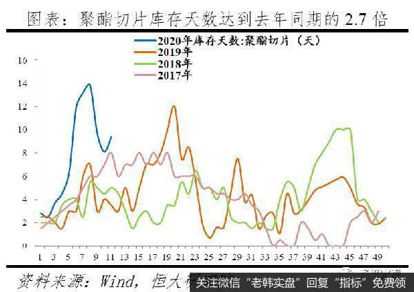 任泽平股市最新相关消息：全球金融危机对中国的传导路径和影响推演19