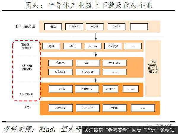 任泽平股市最新相关消息：全球金融危机对中国的传导路径和影响推演23