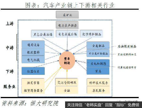 任泽平股市最新相关消息：全球金融危机对中国的传导路径和影响推演24