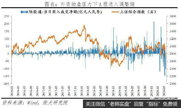 任泽平股市最新相关消息：全球金融危机对中国的传导路径和影响推演25