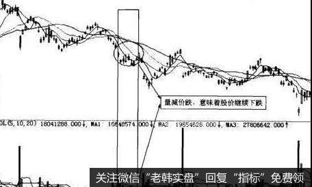 互联网荐股陷阱