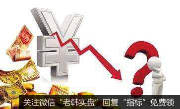 杨德龙股市最新消息