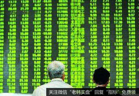 居锦斌最新股市评论：周三展望及操作策略（3