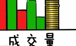 一文读懂成交量背后的秘密