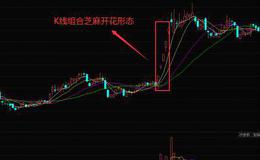 股票知识入门｜利用K线组合芝麻开花形态把握<em>股票市场</em>的强烈看涨信号！