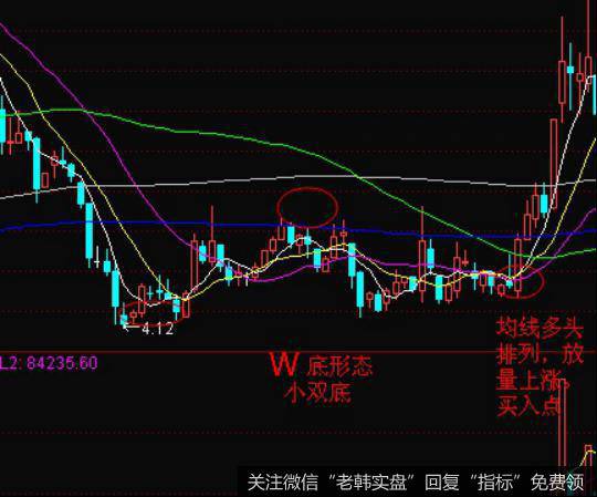 整体上面造成了一个小双底的形态