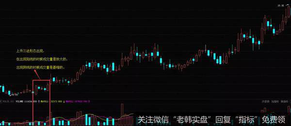 翼东水泥（000401）2016年9月-2017年2月走势图