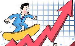 新手炒股技术分析操作原则