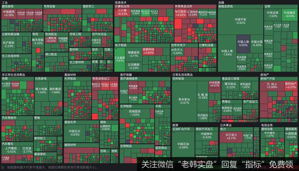 杨德龙<a href='/caijunyi/290233.html'>股市</a>最新消息：今天周末 聊聊你身边的资产配置（一）房子还能买吗？