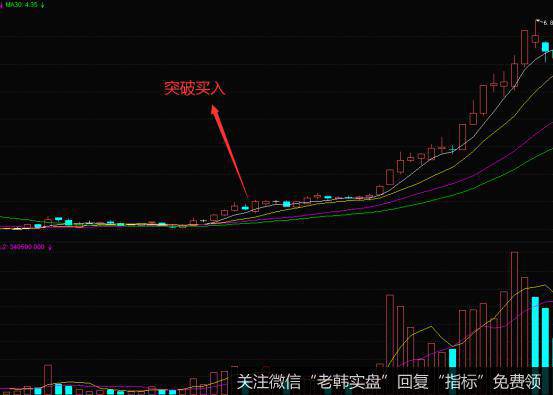 实战案例分析