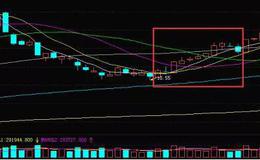 <em>股票知识大全</em>丨如何用均线抢反弹？均线抢反弹实战案例图解