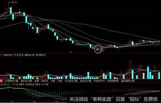 <a href='/t_30888/'>本钢板材</a>走势图