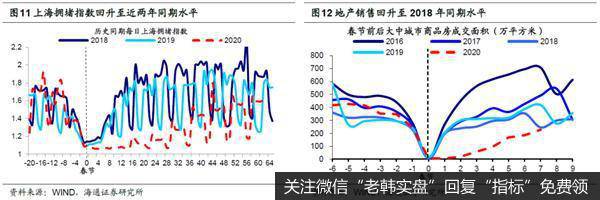 荀玉根最新股市评论:曙光微现 A股进入阶段性反弹期7