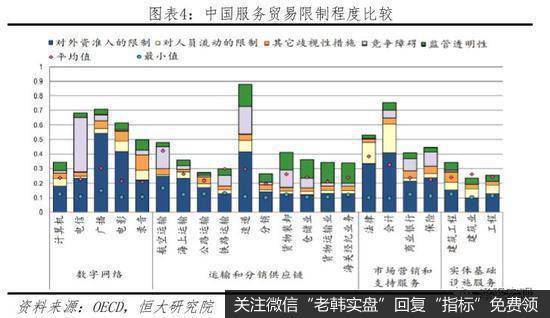 任泽平股市最新相关消息：汽车高度保护致竞争力差 家电全面开放走向全球4