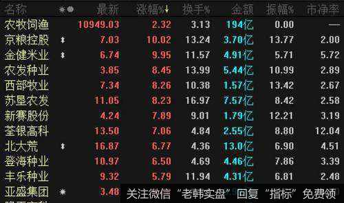 郭施亮最新股市消息：全球大放水，2020年买房还是买股，先想清楚这几个问题！