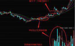 <em>股票知识</em>学习｜K线底部芝麻功形态的特征和K线底部芝麻功的操作技巧