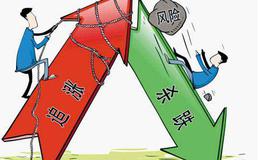 追涨杀跌必须满足以下条件