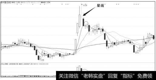 三阳见星线