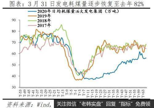 任泽平股市最新相关消息：点评3月PMI：形势异常严峻 机遇千载难逢2