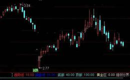 通达信趋势操盘<em>抄底指标公式</em>详细介绍