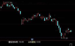 通达信量能50合格指标公式详细介绍