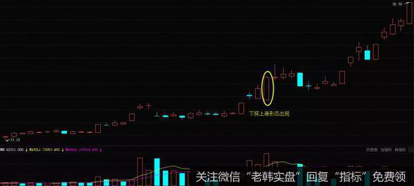 ST昌九(600228)2012年12月-2013年3月走势图
