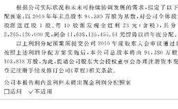 牛股摇篮品质保证稳增长：保证一优厚的分红方案