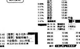 如何理解委比以及实例分析