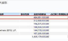 半小时闪崩70%！紧急<em>停牌</em>！神州租车也崩了 与瑞幸咖啡同一大股东