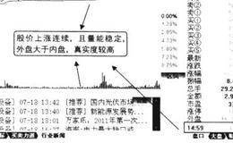 如何分析<em>超级盘口</em>及实例分析