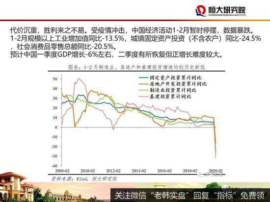 任泽平股市最新相关消息：48页PPT讲解“新基建”：该不该干？怎么干？5