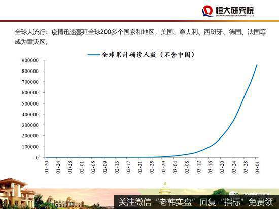 任泽平股市最新相关消息：48页PPT讲解“新基建”：该不该干？怎么干？7