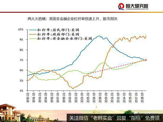 任泽平股市最新相关消息：48页PPT讲解“新基建”：该不该干？怎么干？9