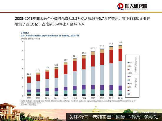 任泽平股市最新相关消息：48页PPT讲解“新基建”：该不该干？怎么干？10