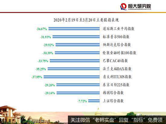 任泽平股市最新相关消息：48页PPT讲解“新基建”：该不该干？怎么干？11