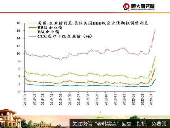 任泽平股市最新相关消息：48页PPT讲解“新基建”：该不该干？怎么干？12