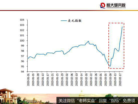 任泽平股市最新相关消息：48页PPT讲解“新基建”：该不该干？怎么干？13