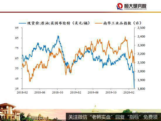 任泽平股市最新相关消息：48页PPT讲解“新基建”：该不该干？怎么干？14