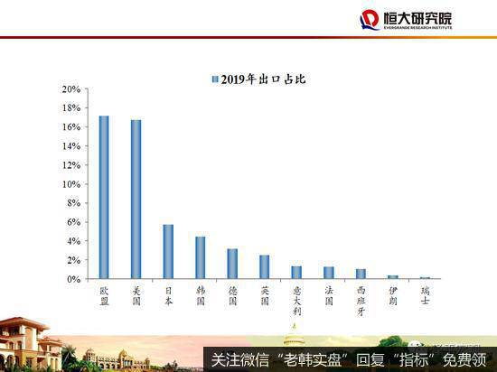 任泽平股市最新相关消息：48页PPT讲解“新基建”：该不该干？怎么干？16