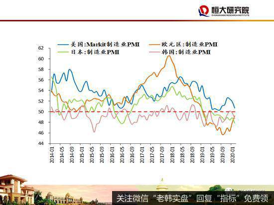 任泽平股市最新相关消息：48页PPT讲解“新基建”：该不该干？怎么干？17