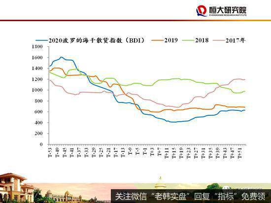 任泽平股市最新相关消息：48页PPT讲解“新基建”：该不该干？怎么干？18