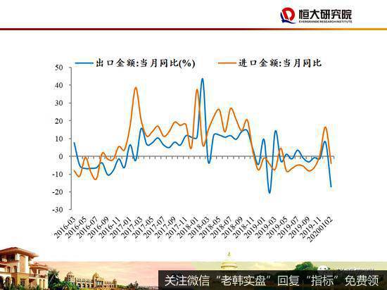 任泽平股市最新相关消息：48页PPT讲解“新基建”：该不该干？怎么干？19