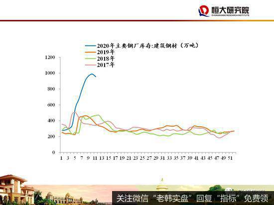 任泽平股市最新相关消息：48页PPT讲解“新基建”：该不该干？怎么干？20