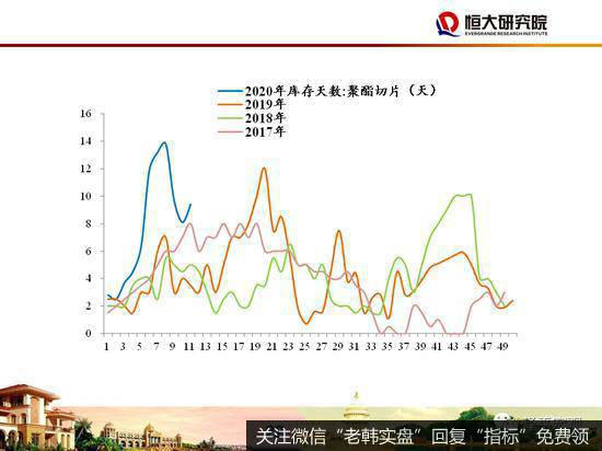 任泽平股市最新相关消息：48页PPT讲解“新基建”：该不该干？怎么干？21